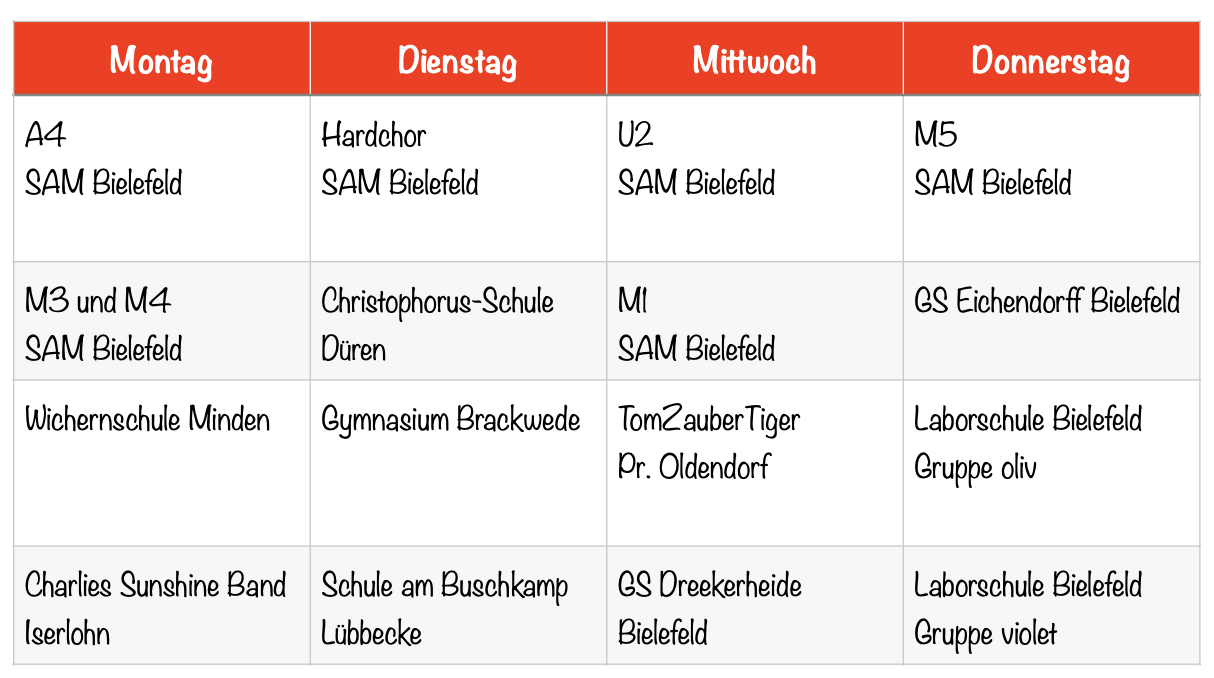Programm für die Theatertage